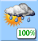 Windy, Rain Showers Likely